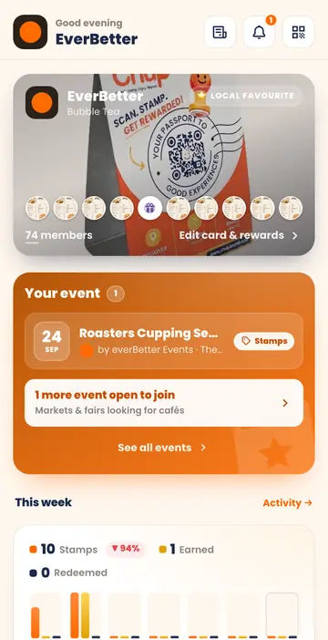 The Chup vendor dashboard