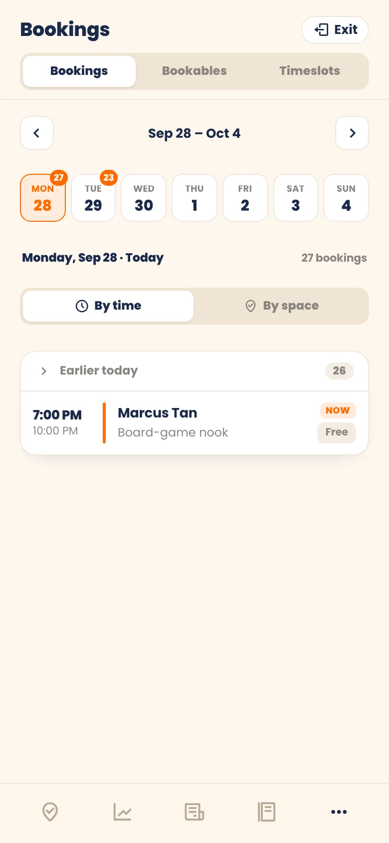 Bookings in Chup Pro