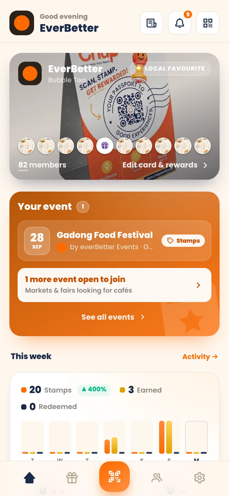 The Chup vendor dashboard