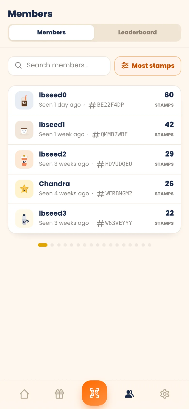 The Chup vendor members list